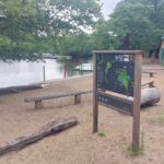 Sign post and benches at Hollow Pond Park | Personal Trainer Tips | DBworkouts.co.uk | Walthamstow | Blog